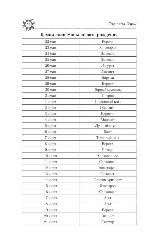 GEMS. Horoscope for 2025